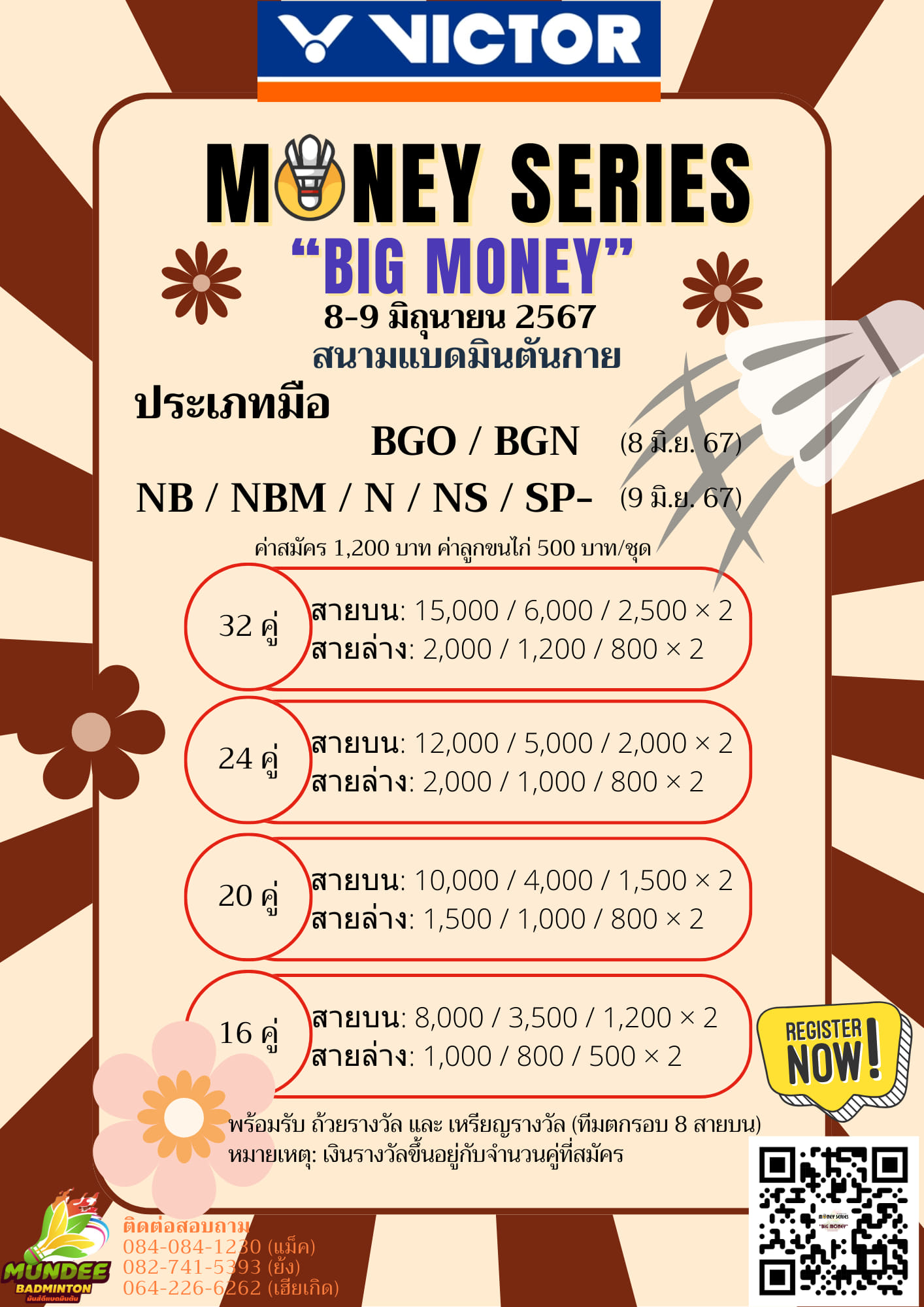 BADMINTON MONEY SERIES 2024 #2 (แข่ง 2 วัน)