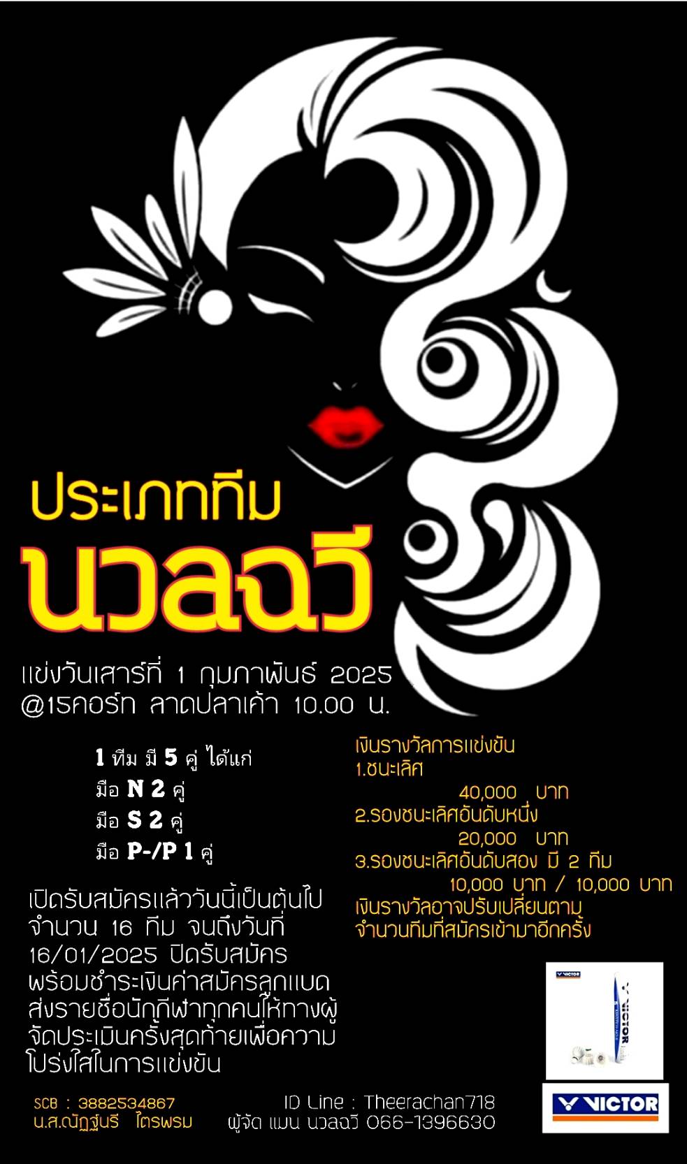 นวลฉวี ประเทภทีม