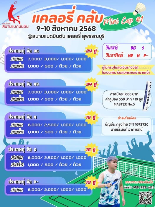 แคลอรี่ คลับ มินิคัพ ครั้งที่ 1