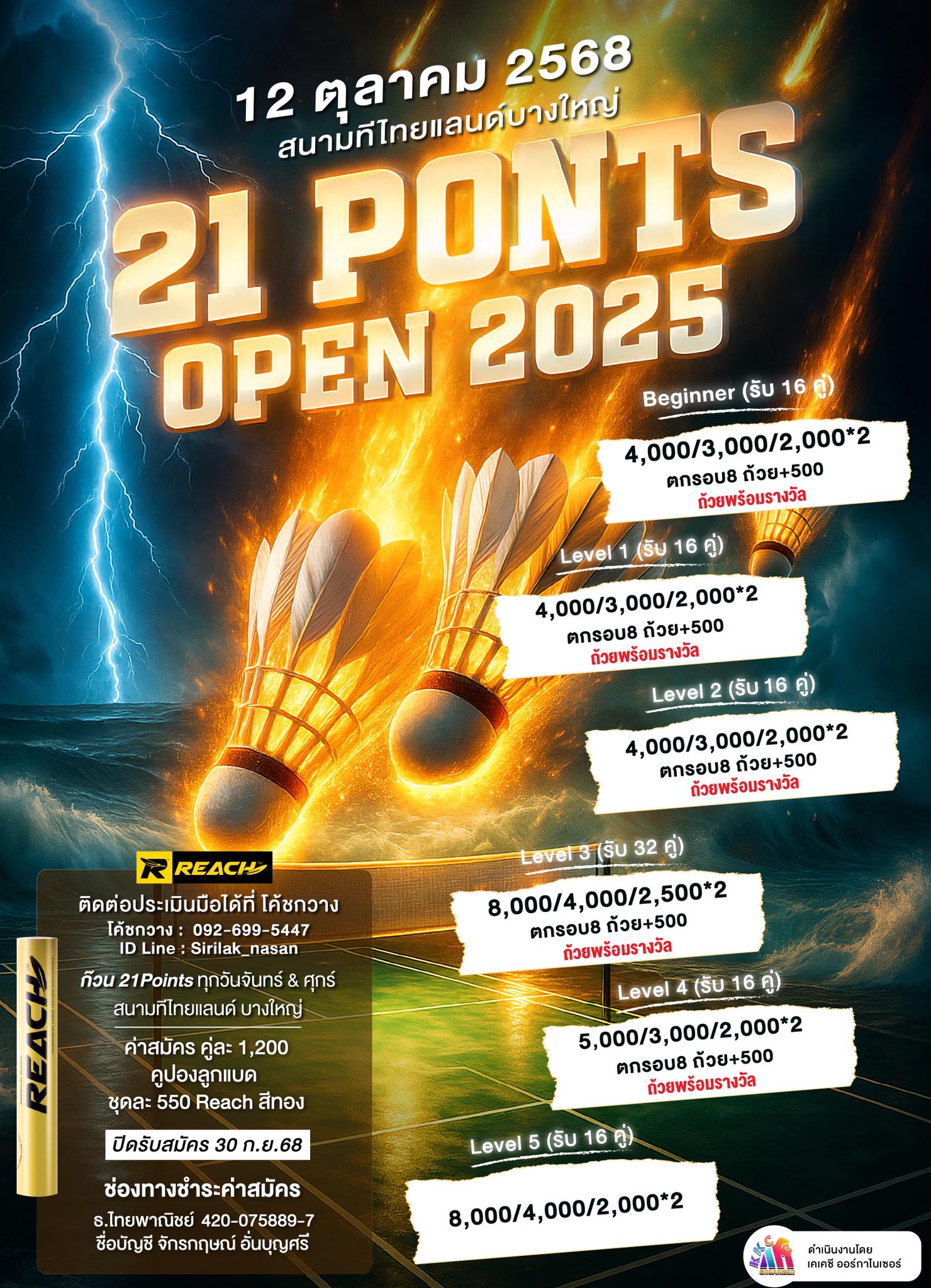 21 Points Open 2025