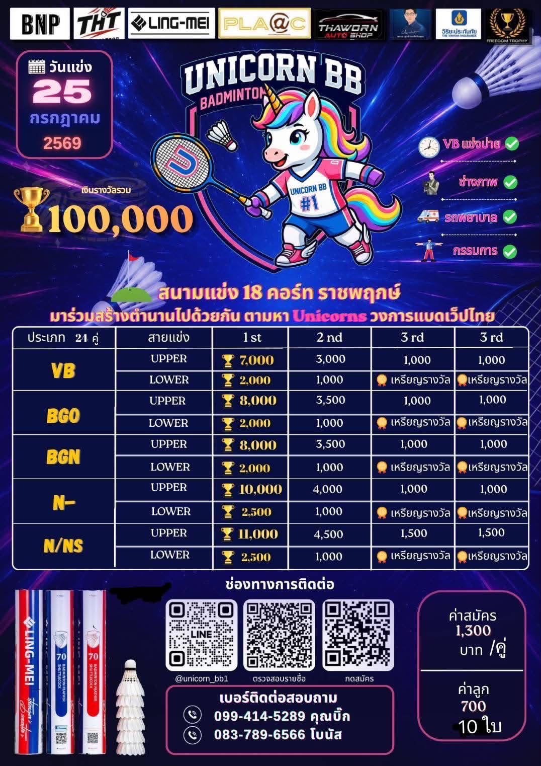 Unicorn BB cup #1
