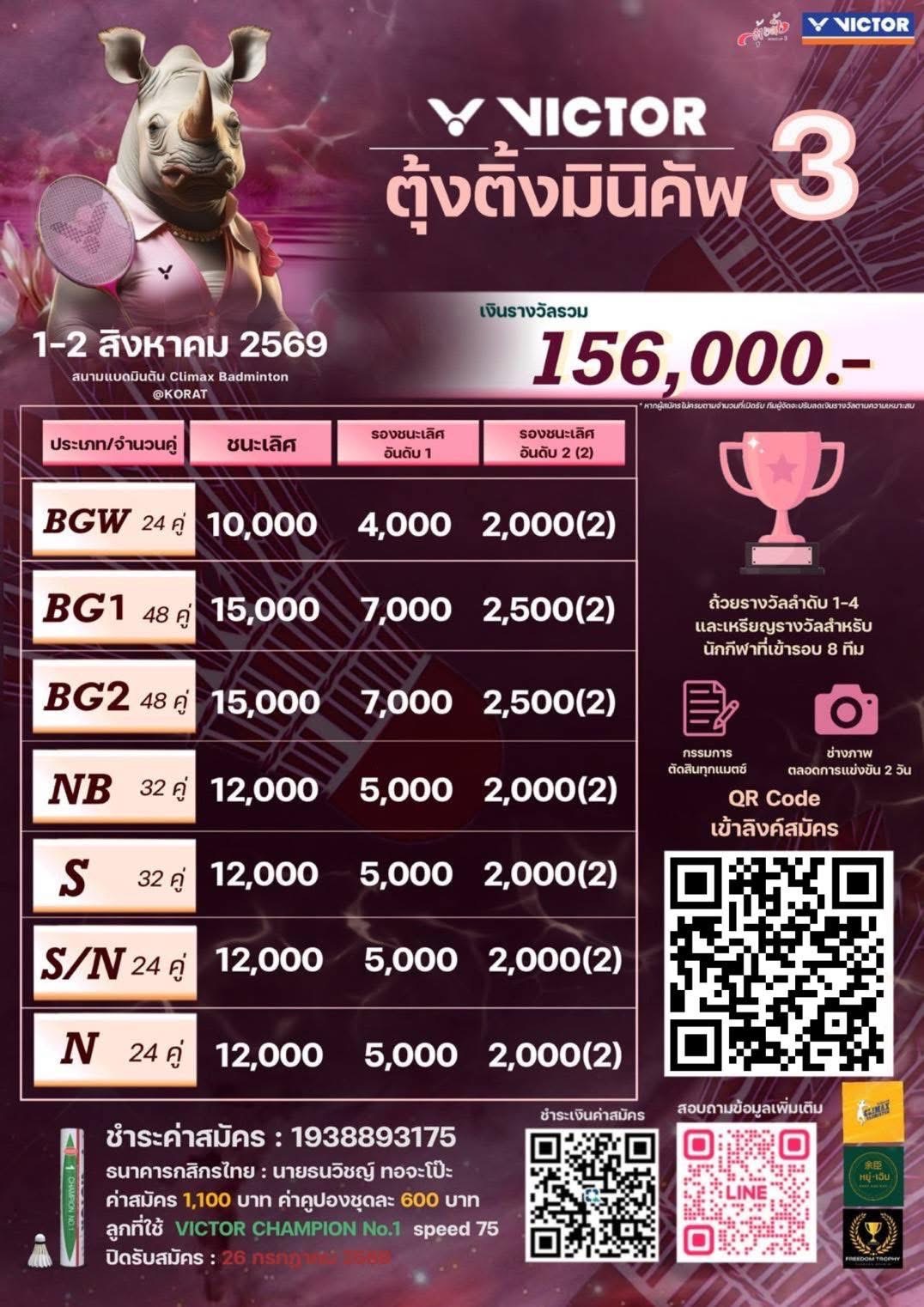 โปสเตอร์