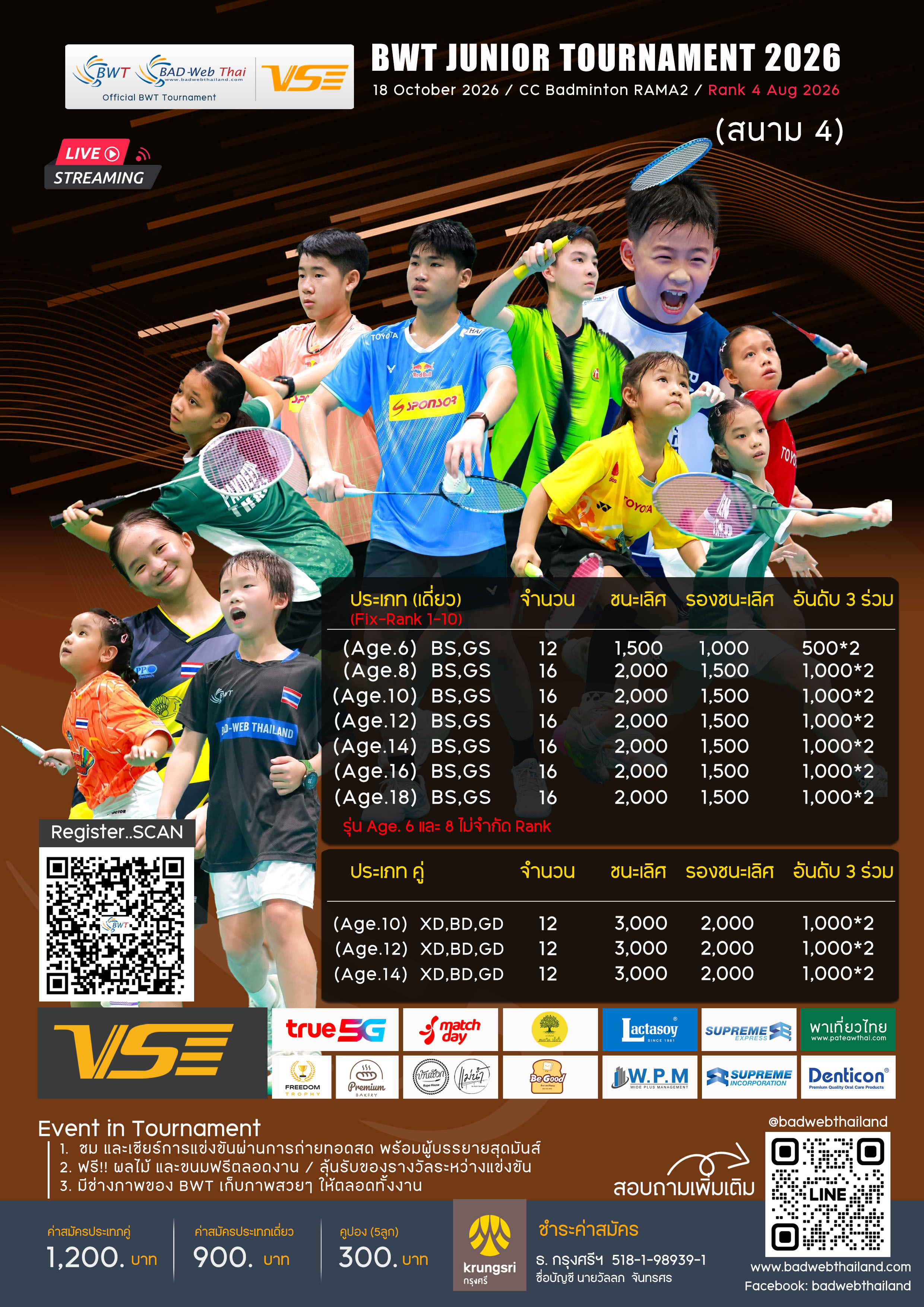 BWT Junior Tournament 2026 (สนาม 4)