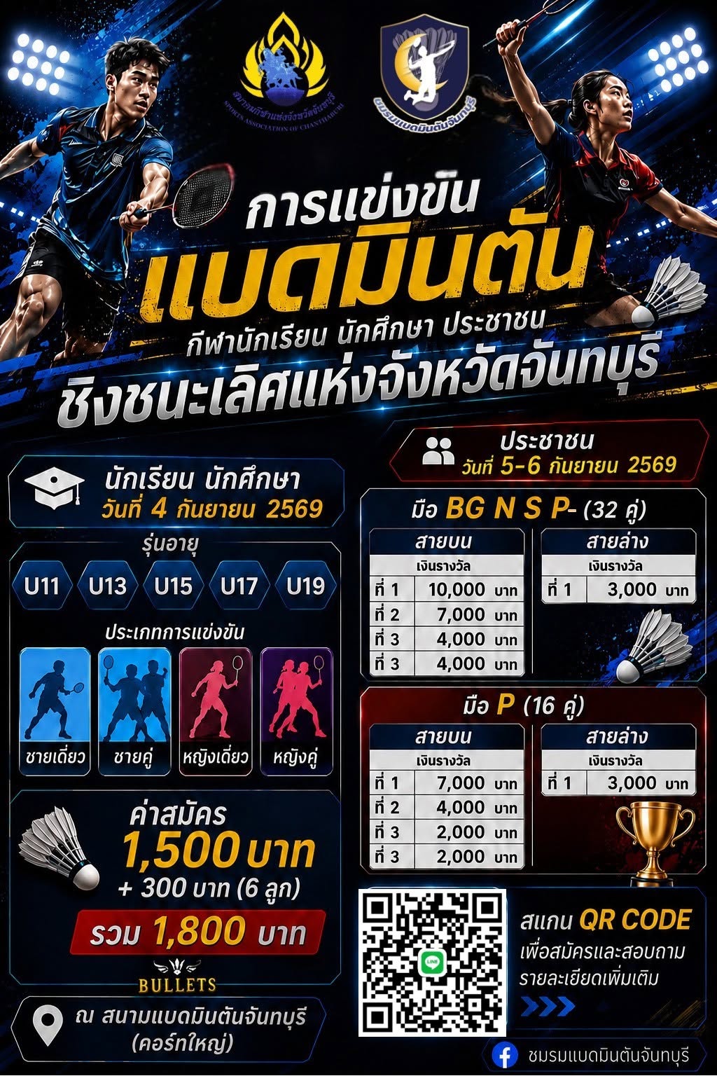 แบดมินตันชิงชนะเลิศจังหวัดจันทบุรี ประจำปี 2569