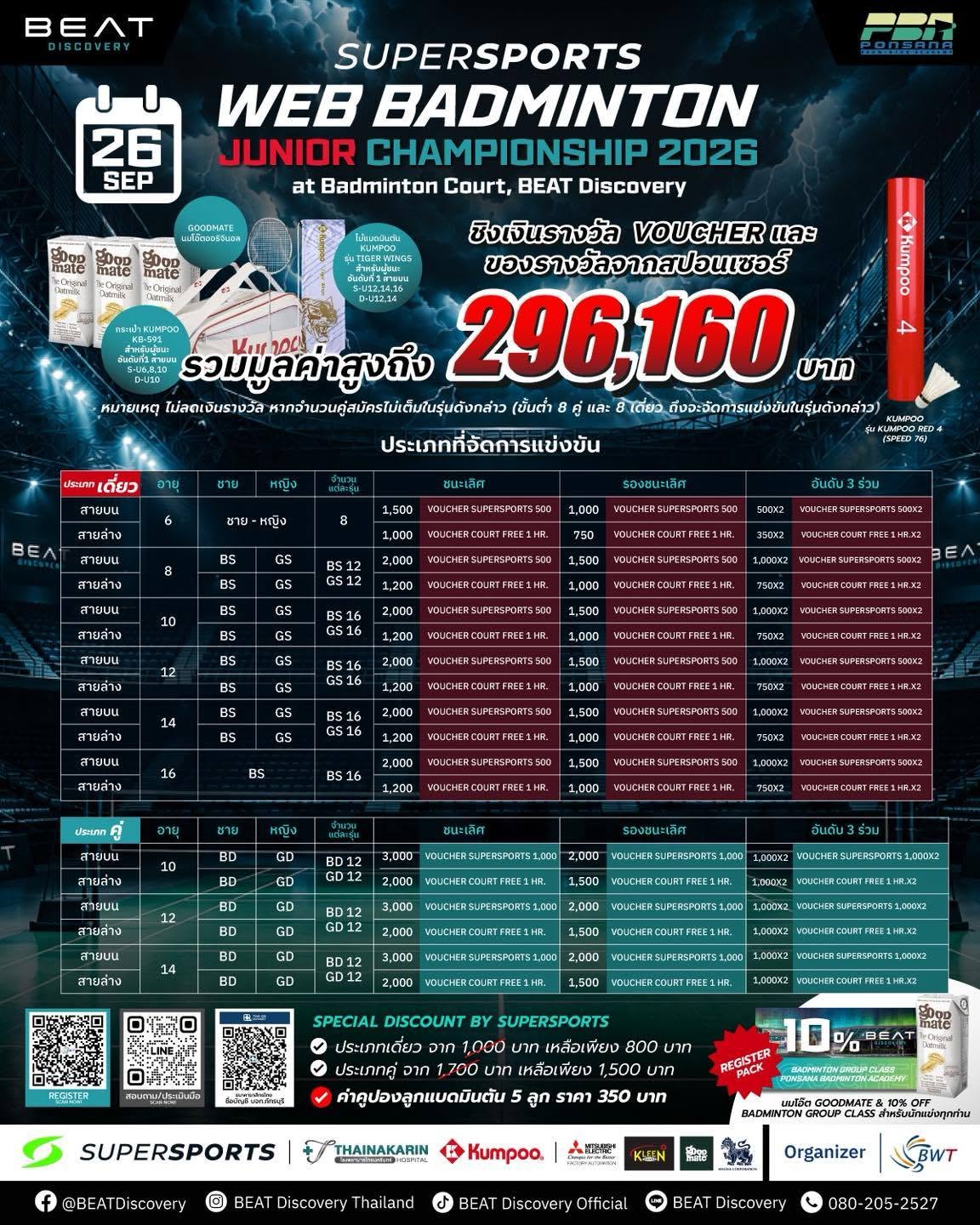 SUPERSPORTS WEB BADMINTON JUNIOR CHAMPIONSHIP 2026