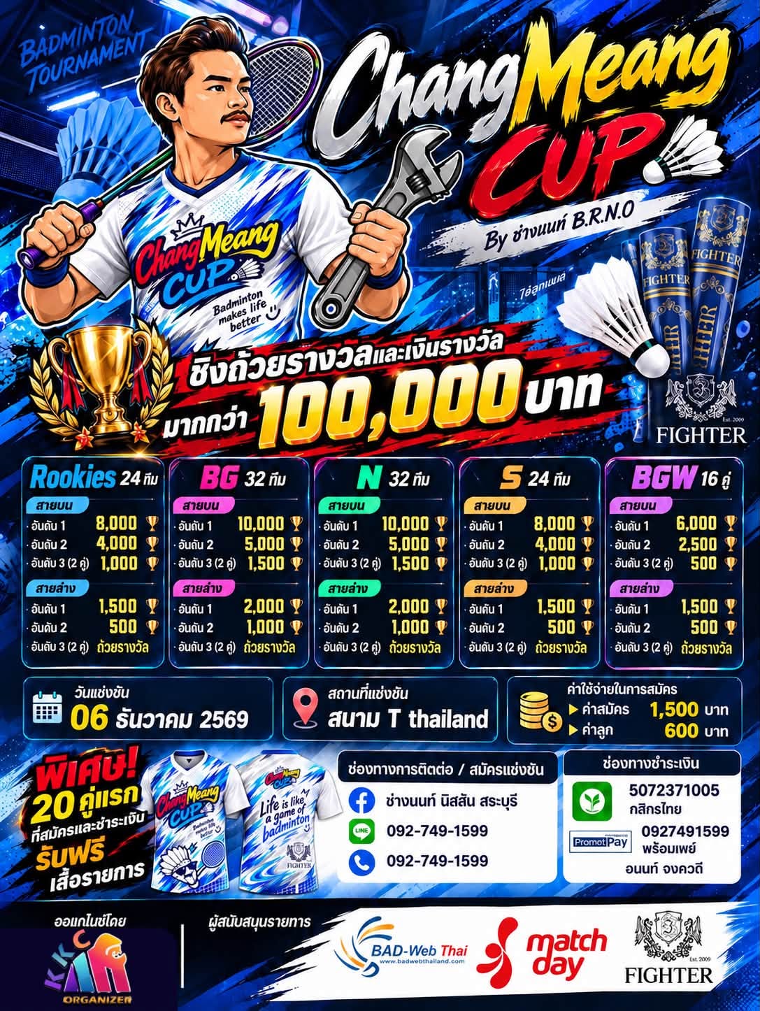 ChangMeangCup