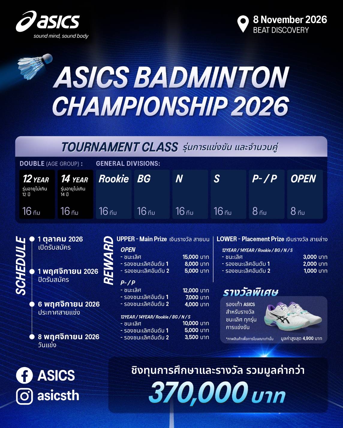  ASICS BADMINTON CHAMPIONSHIP 2026