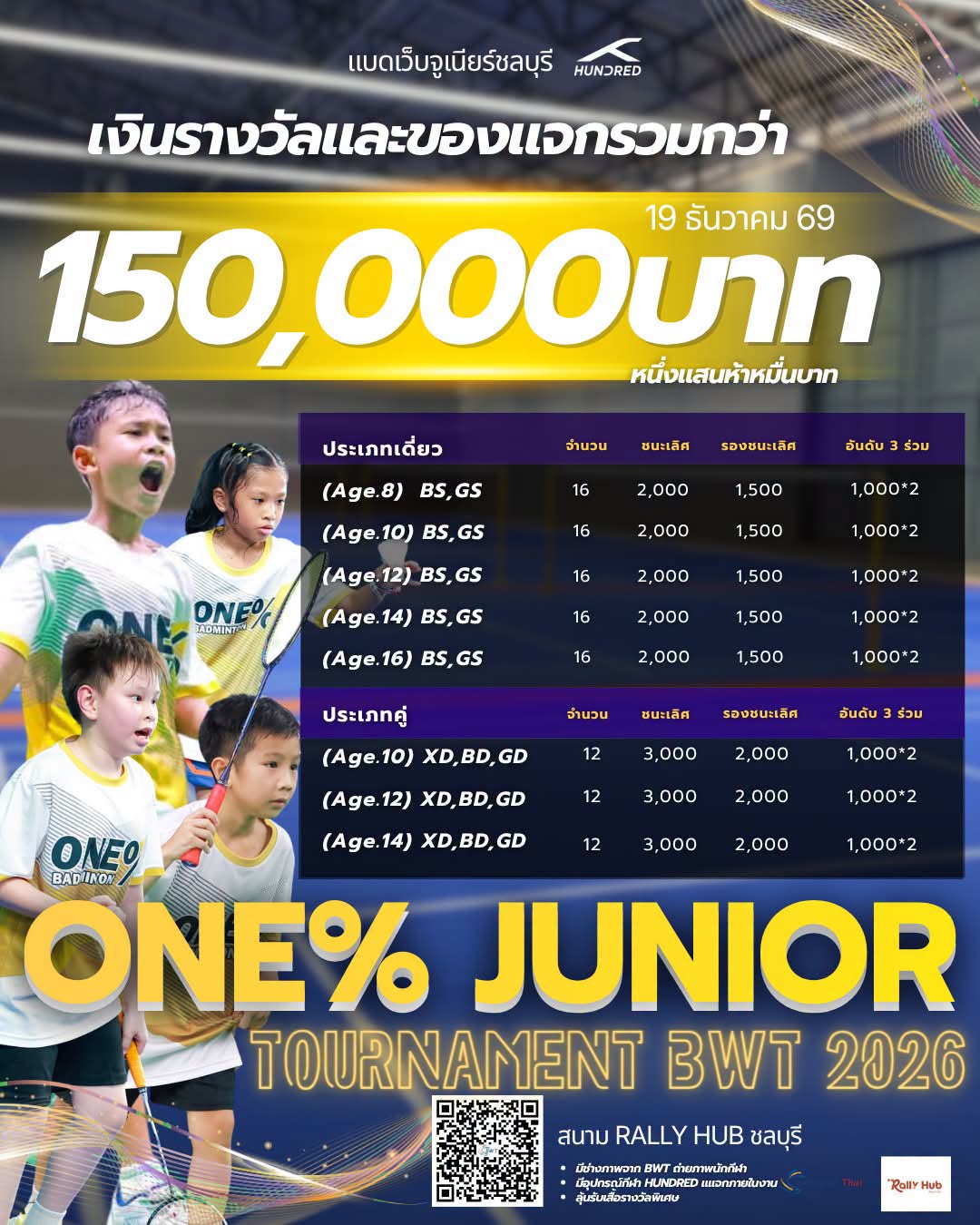 ONE% Junior Tournament BWT 2026